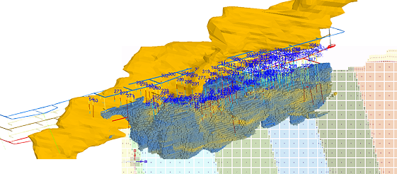 Topografia & Block Model